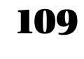 109