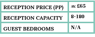 reception Price (pp),Av. £65,Reception capacity,8 180,guest bedrooms,N/A