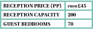 reception Price (pp),from  45,Reception capacity,200,guest bedrooms,70