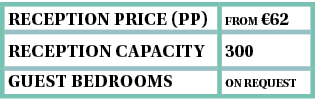reception Price (pp),from  62,Reception capacity,300,guest bedrooms,ON REQUEST