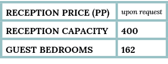 reception Price (pp),upon request,Reception capacity,400,guest bedrooms,162
