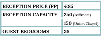 reception Price (pp), 85,Reception capacity,250 (Ballroom),,150 (Union Chapel),guest bedrooms,38