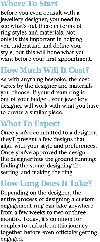 Where To Start Before you even consult with a jewellery designer, you need to see what s out there in terms of ring s   