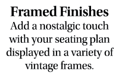 Framed Finishes Add a nostalgic touch with your seating plan displayed in a variety of vintage frames.