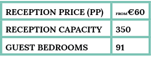 reception Price (pp),FROM€60,Reception capacity,350,guest bedrooms,91