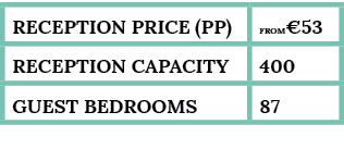reception Price (pp),FROM€53,Reception capacity,400,guest bedrooms,87