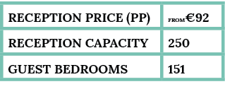 reception Price (pp),FROM€92,Reception capacity,250,guest bedrooms,151