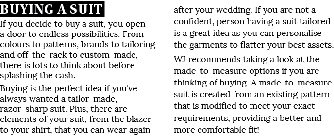 Buying A Suit If you decide to buy a suit, you open a door to endless possibilities  From colours to patterns, brands   
