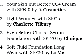 1  Your Skin But Better CC+ Cream with SPF50 by It Cosmetics 2  Light Wonder with SPF15 by Charlotte Tilbury 3  Even    
