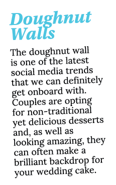 Doughnut Walls The doughnut wall is one of the latest social media trends that we can definitely get onboard with  Co   