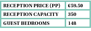 reception Price (pp), 59 50,Reception capacity,350,guest bedrooms,148