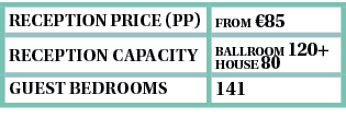 reception Price (pp),from  85,Reception capacity,ballroom 120+ house 80,guest bedrooms,141