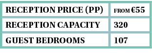 reception Price (pp),from  55,Reception capacity,320,guest bedrooms,107