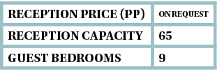 reception Price (pp),on Request,Reception capacity,65,guest bedrooms,9