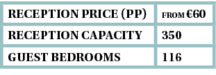 reception Price (pp),from  60,Reception capacity,350,guest bedrooms,116