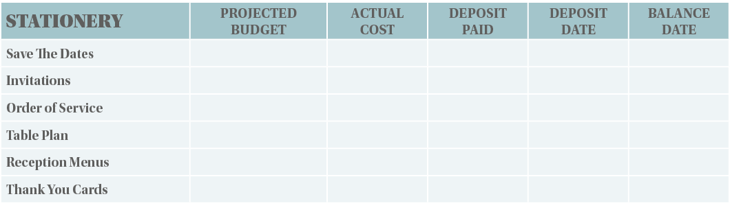 STATIONERY,PROJECTED BUDGET,ACTUAL COST,DEPOSIT PAID,DEPOSIT DATE,BALANCE DATE,Save The Dates,,,,,,Invitations,,,,,,O   