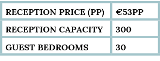 reception Price (pp), 53pp,Reception capacity,300,guest bedrooms,30