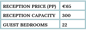 reception Price (pp), 65,Reception capacity,300,guest bedrooms,22