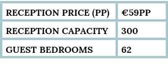 reception Price (pp), 59PP,Reception capacity,300,guest bedrooms,62