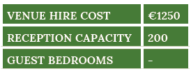 Venue hire cost, 1250,Reception capacity,200,guest bedrooms,-